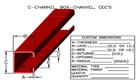 box channel steel quotes|steel channel metals.